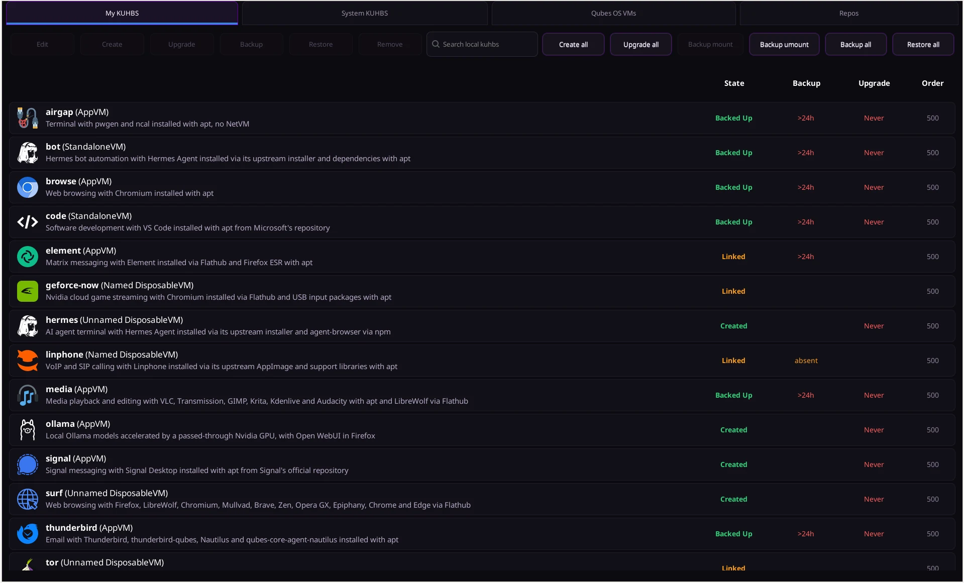 The KUHBS graphical interface showing application cards and lifecycle actions
